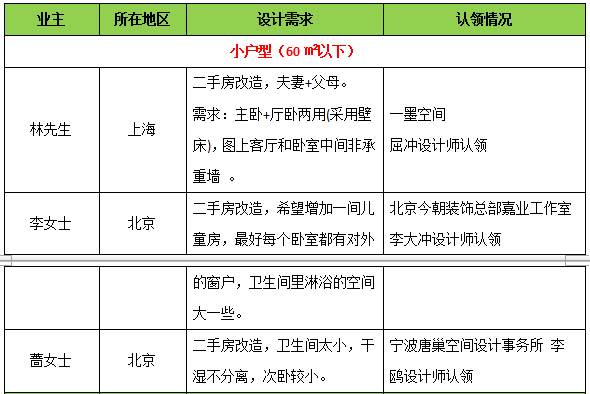 胜游亚洲·(中国区)官方网站