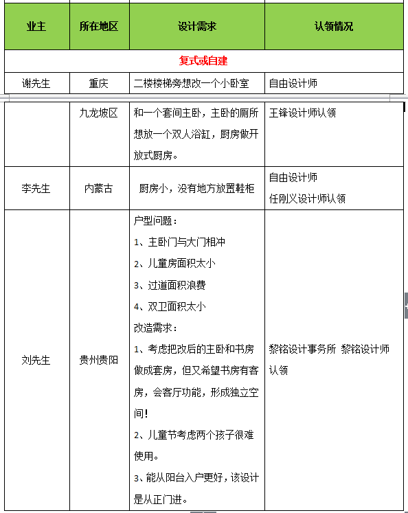 胜游亚洲·(中国区)官方网站