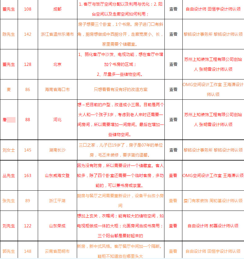 胜游亚洲·(中国区)官方网站