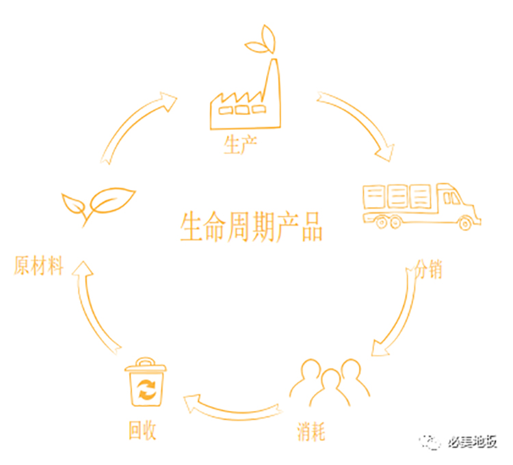 胜游亚洲·(中国区)官方网站