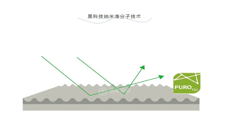 胜游亚洲·(中国区)官方网站